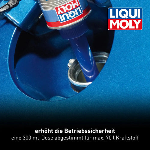 Bild einer Dose LIQUI MOLY mtx Vergaser-Reiniger